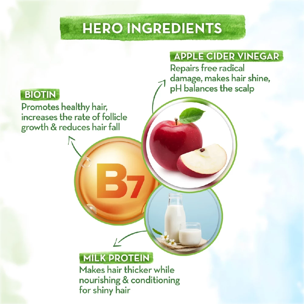 Apple Cider Vinegar Hair Mask with Organic Apple Cider Vinegar and Biotin for Long and Shiny Hair, 200 g-4.webp